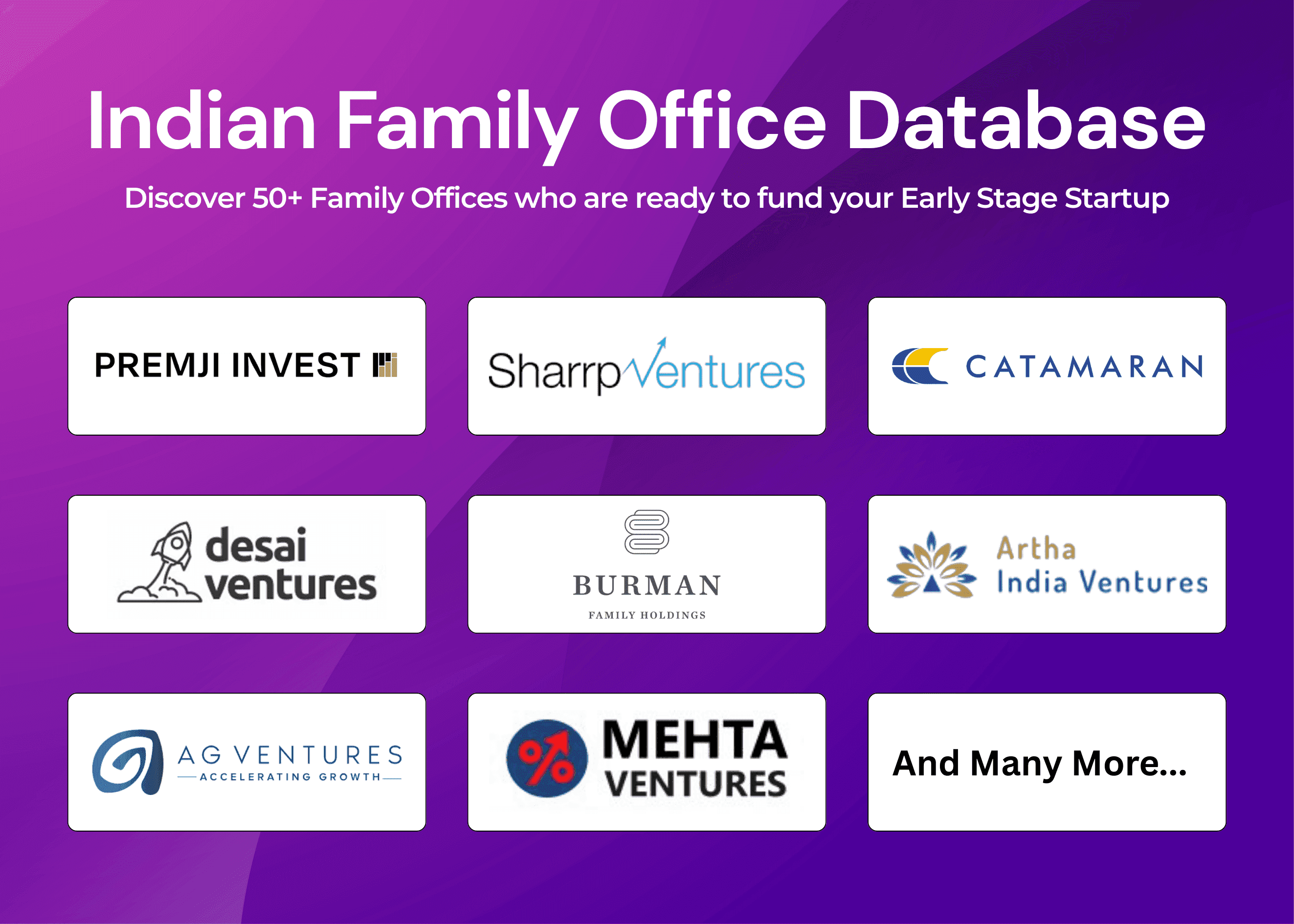 Active Indian Family Offices For Early Stage Startups